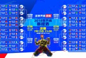 九游移动端-电竞之神跨界绿茵！TheShy切尔西比赛中上演神级助攻，网友，势不可挡！